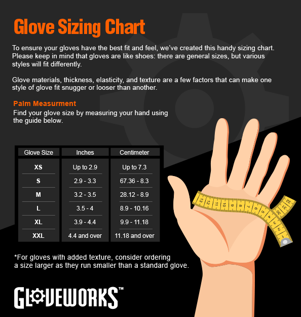 Gloveworks 5 mil. Black Nitrile Disposable Industrial Gloves - GPNB