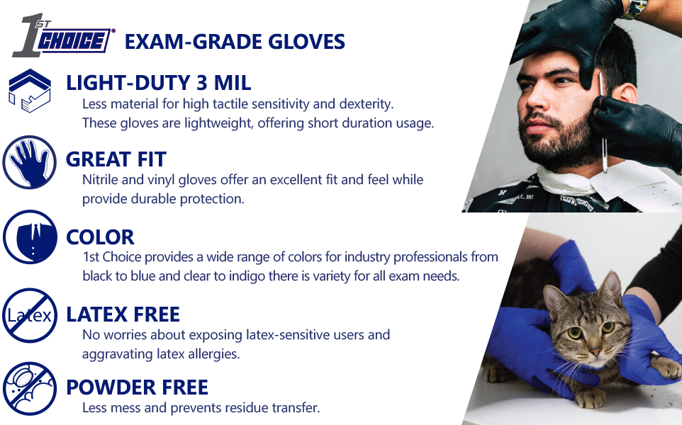 1st Choice 3 mil Indigo Nitrile Disposable Exam Gloves - 1EIN