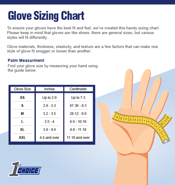 1st Choice 3 mil Blue Nitrile Disposable Exam Gloves - 1EN